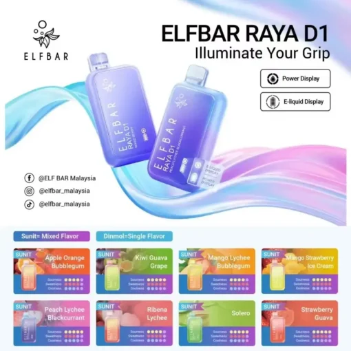 Elf Bar Raya D1 13000 Puff Tek Kullanımlık Elektronik Sigara